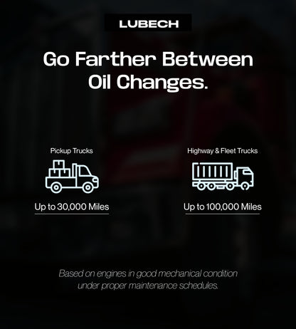 LUBECH 10W40 Synthetic Diesel Engine Oil - 55 Gallon Drum