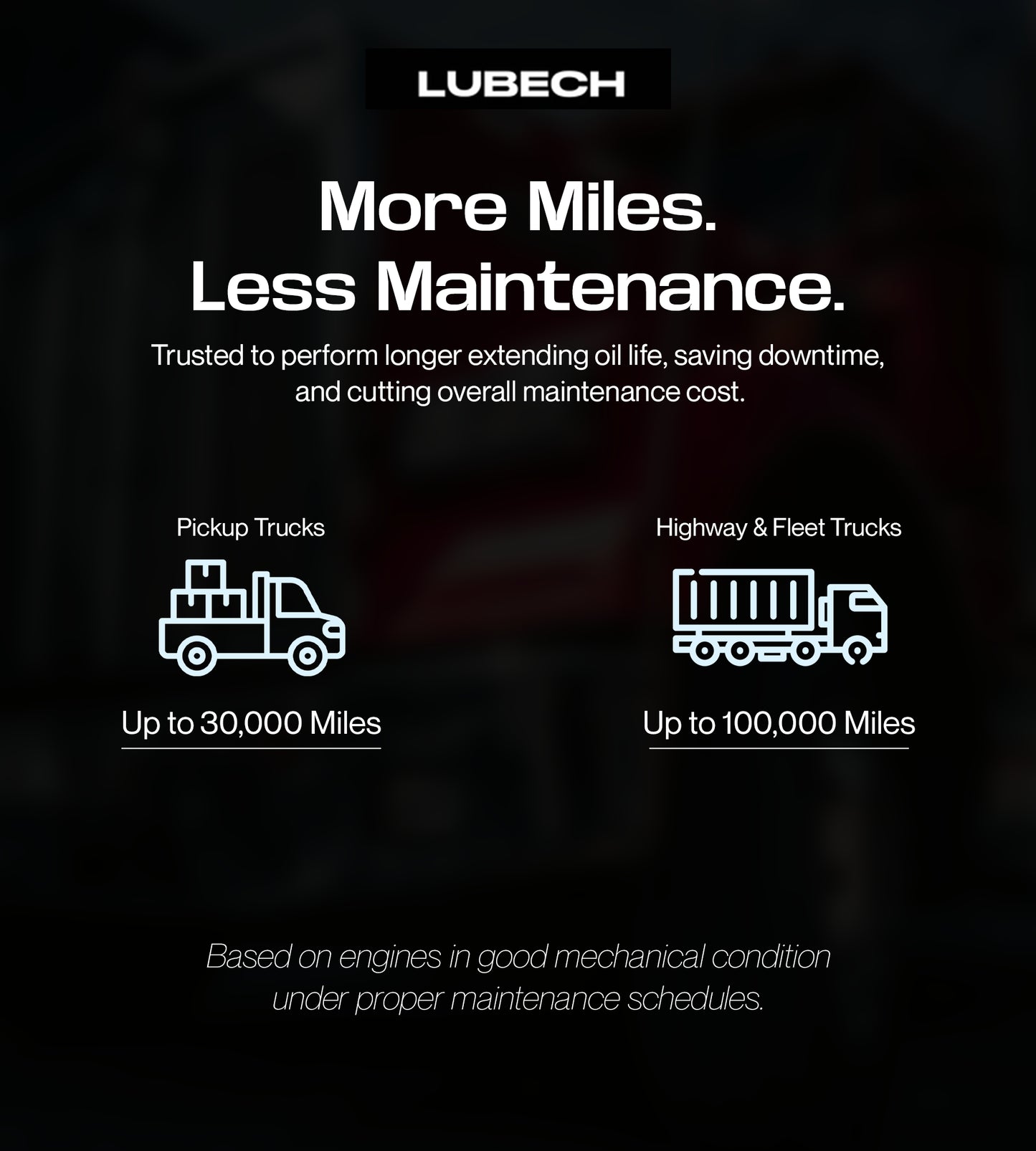 LUBECH 10W40 Synthetic Engine Oil - 55 Gallon Drum