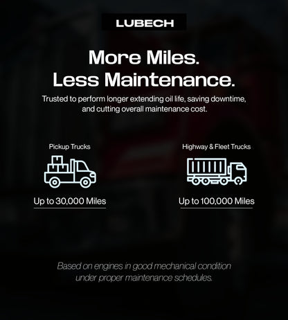 LUBECH 10W40 Synthetic Engine Oil - 55 Gallon Drum